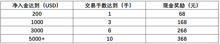 1775476392180188.png 活动.png