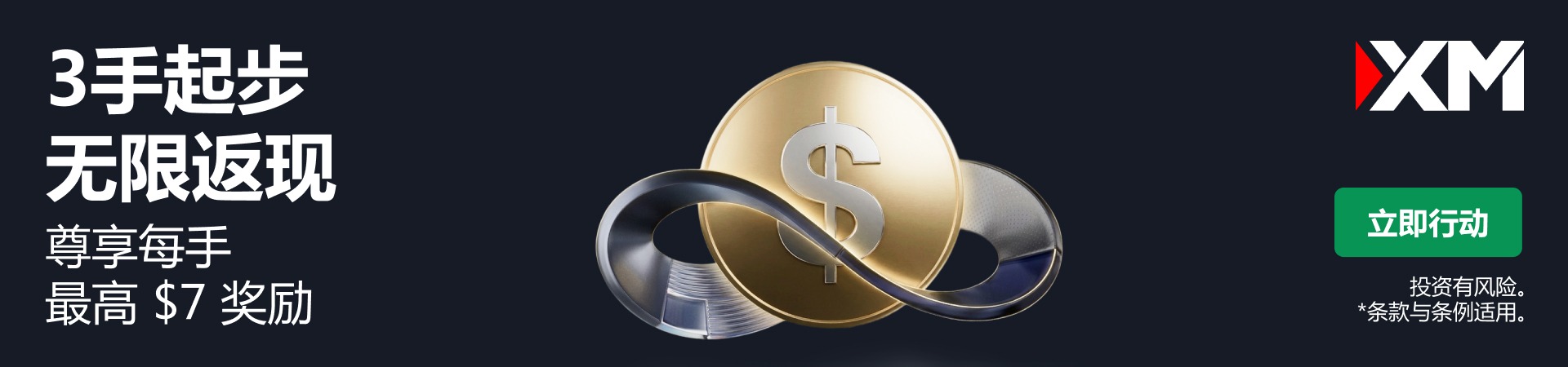 xm交易返现4月